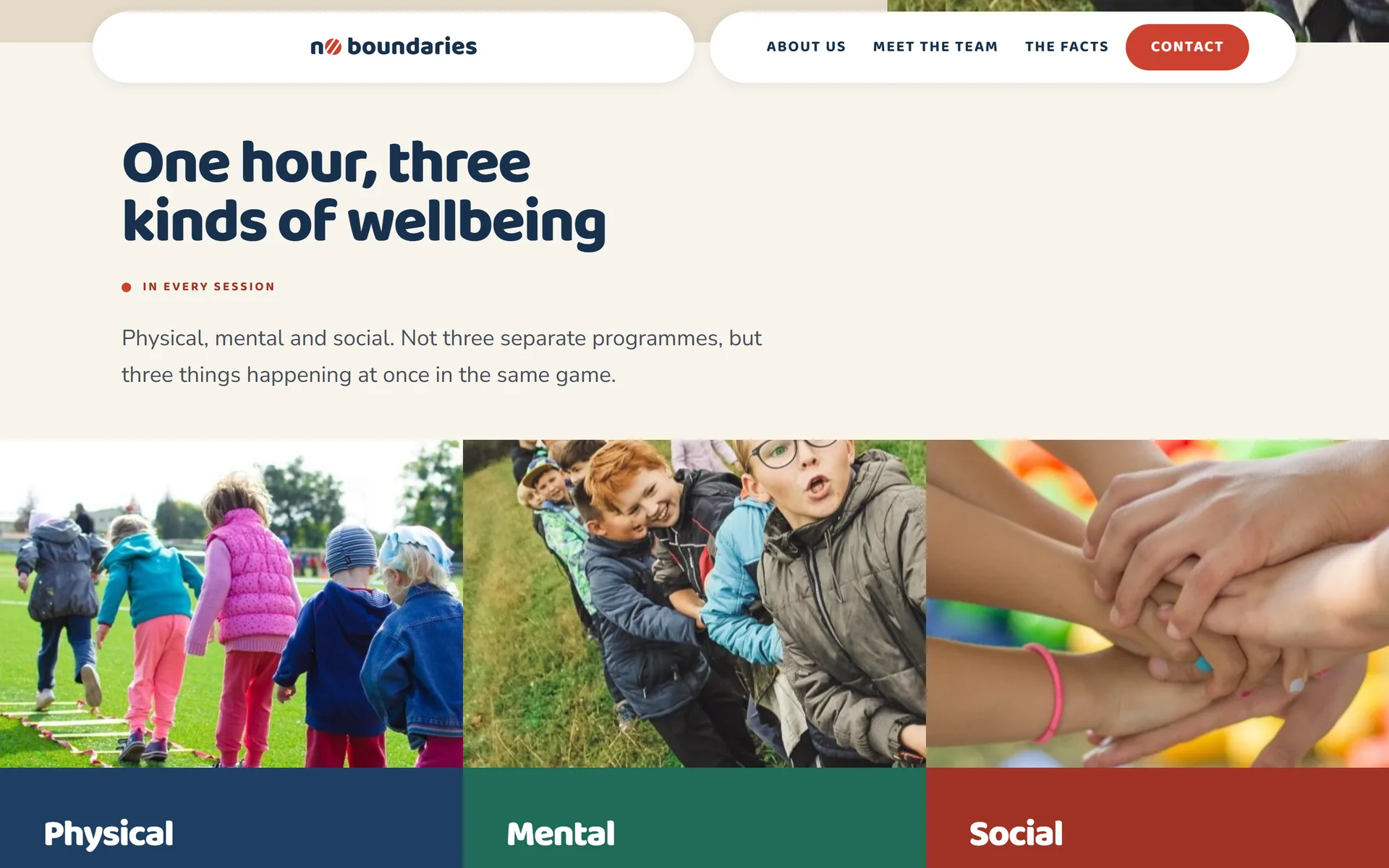 'One hour, three kinds of wellbeing' heading above three real session photographs, each sitting on a colour-coded block labelled Physical (navy), Mental (pitch green) and Social (ball red)