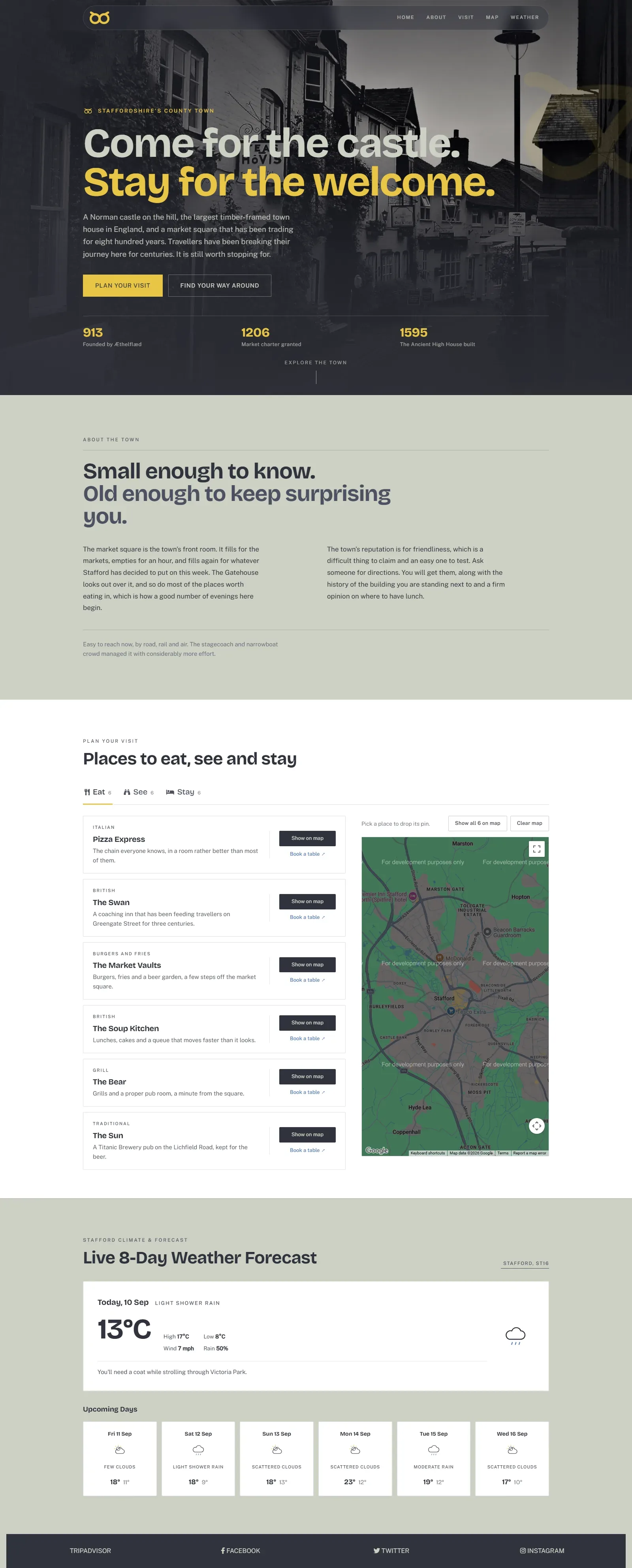 The full Visit Stafford page from hero to footer: the Church Lane hero, an About the town section on a sage ground, the Eat, See and Stay tabs beside a map of the town, a live eight-day forecast, and a dark footer of outbound links