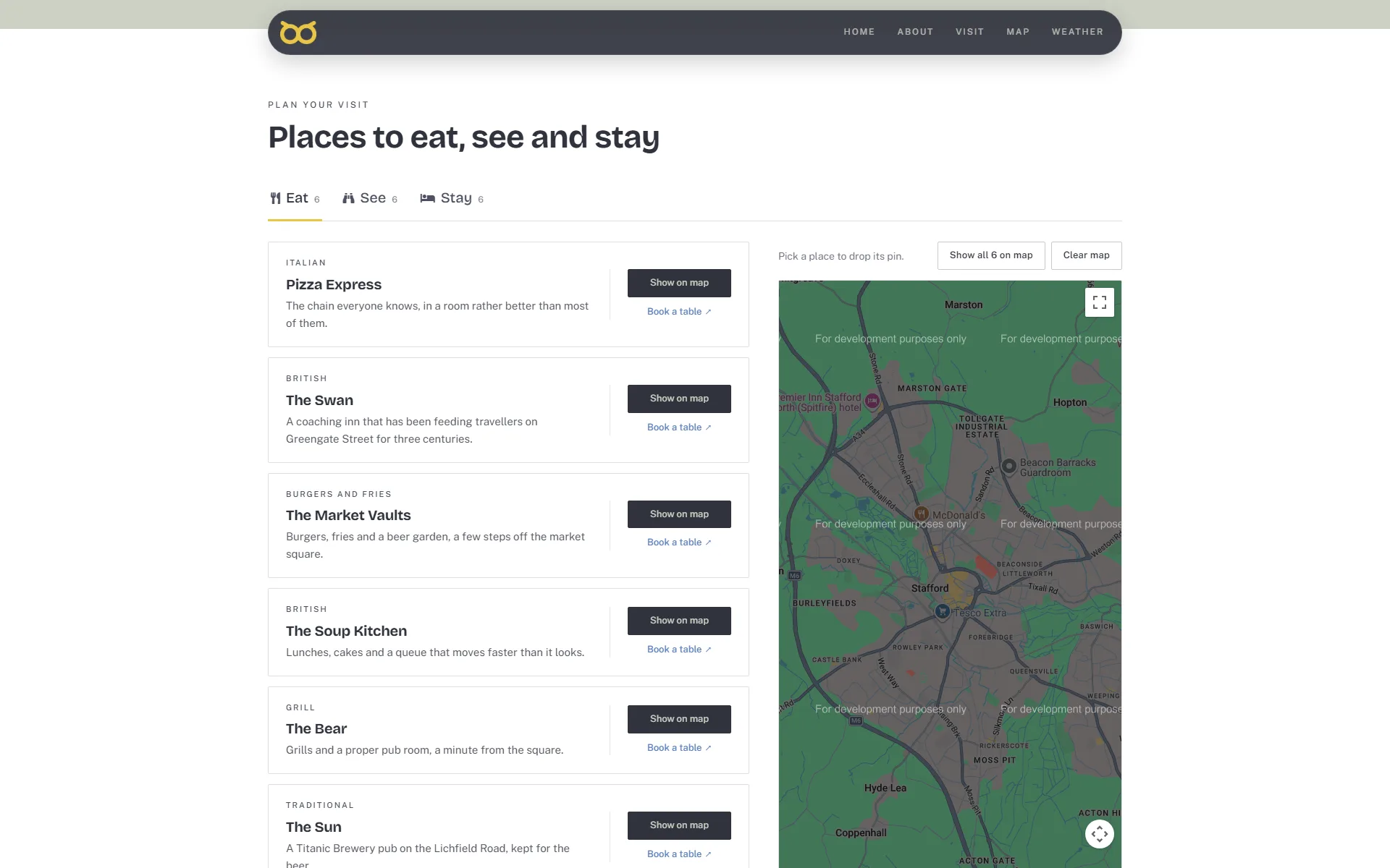 &lsquo;Places to eat, see and stay&rsquo; section: Eat, See and Stay tabs above a column of place cards for Pizza Express, The Swan, The Market Vaults, The Soup Kitchen, The Bear and The Sun, each with a &lsquo;Show on map&rsquo; button, beside a map of Stafford